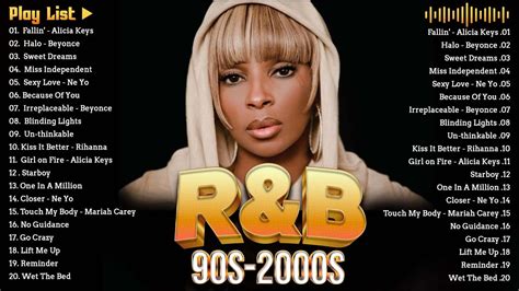 top r&b songs 2008|Hot R&B/Hip